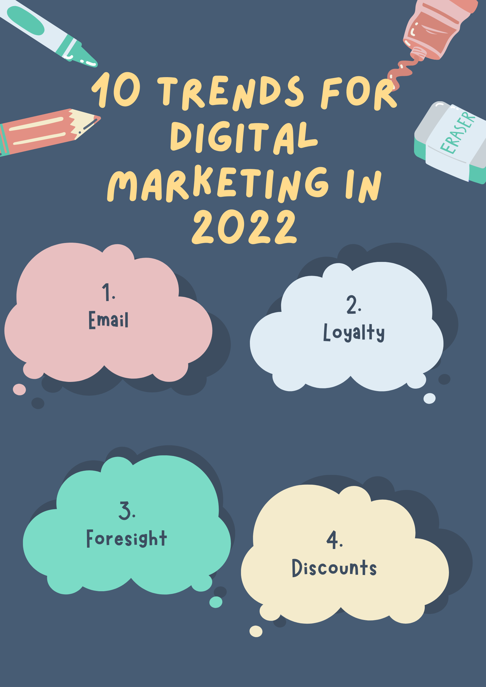 10-trends-for-digital-marketing-in-2022-viceclicks