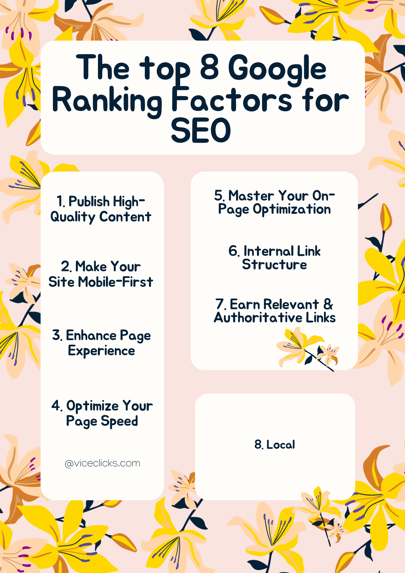 The top 8 Google Ranking Factors for SEO