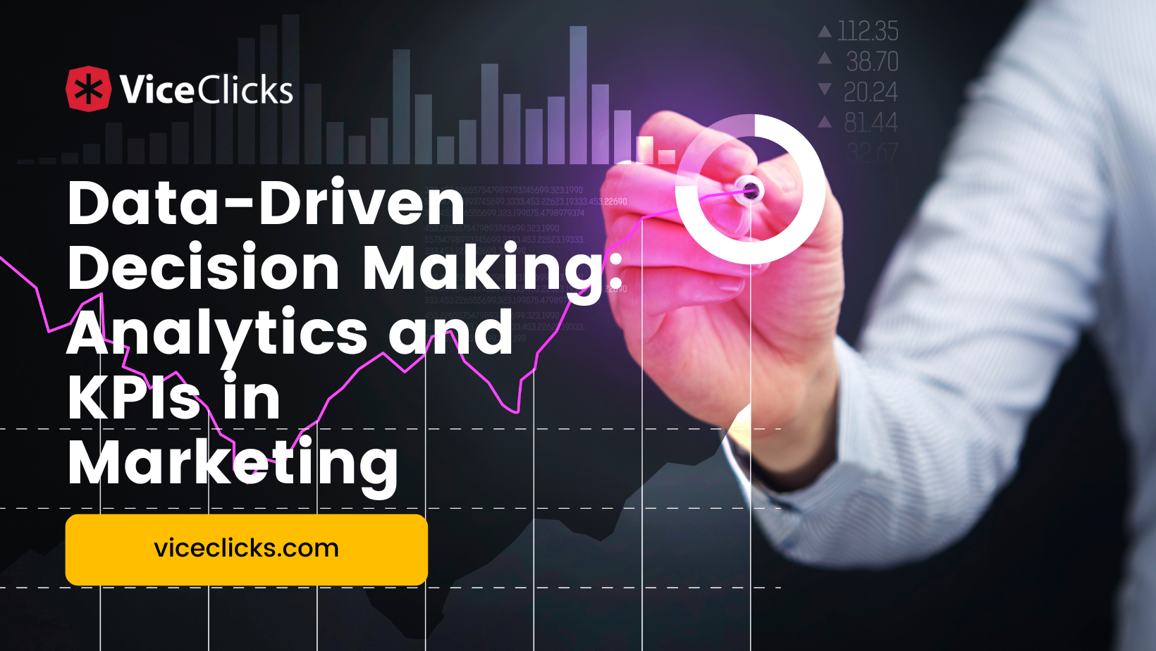 Data-Driven Decision Making: Analytics and KPIs in Digital Marketing